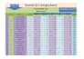work as a reliable virtual assistant for admin support